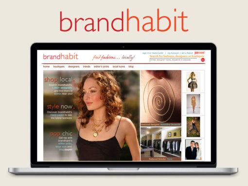 BrandHabit
